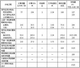 ը�𻨵ļ��ɽ�ѧ��Ƶ�����ϴ�����������ڳ������γ����ӣ����Ž���(ͼ)...